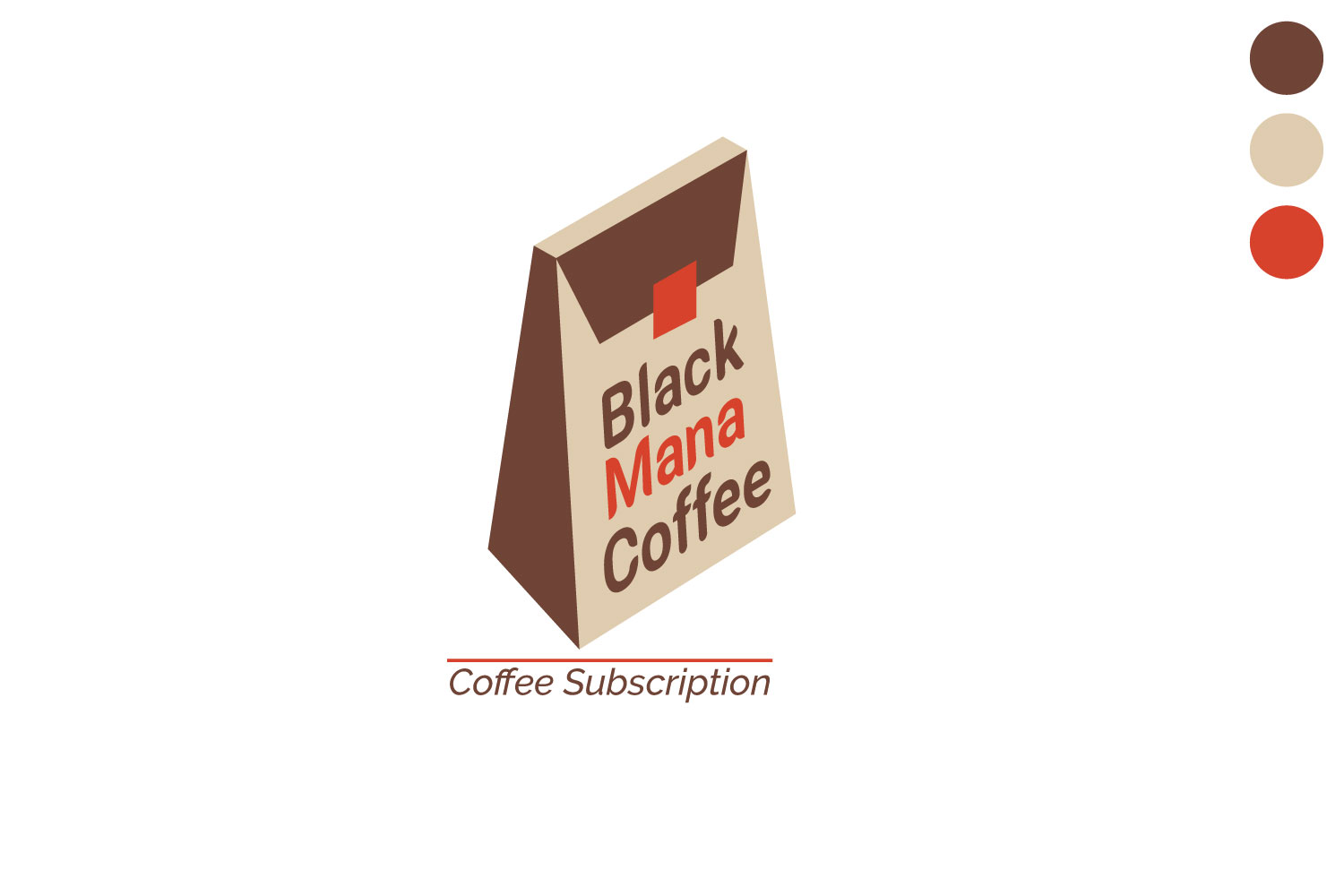 Logo-Design von Parul für dieses Projekt | Design #19290141