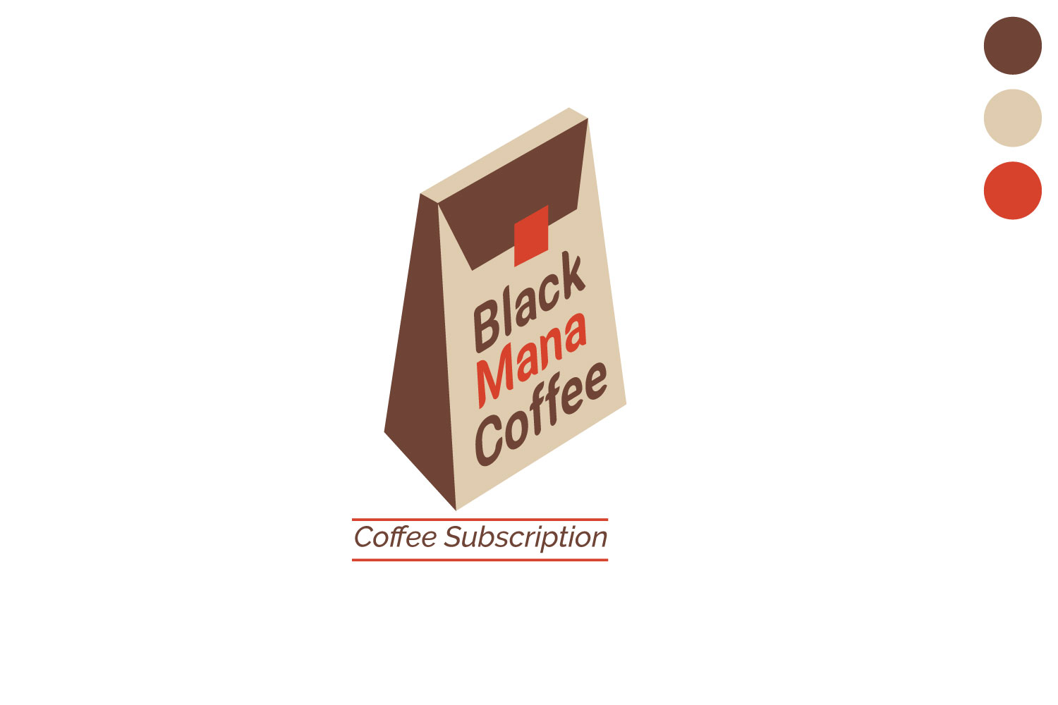 Logo Design by Parul for this project | Design #19290145