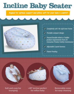 Infographic Design by sherlock_h for Feckled frog baby product | Design: #19263447