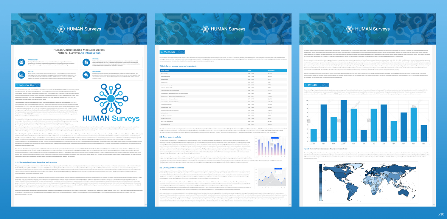 Design de Modèle Word par pb pour ce projet | Design #19311335