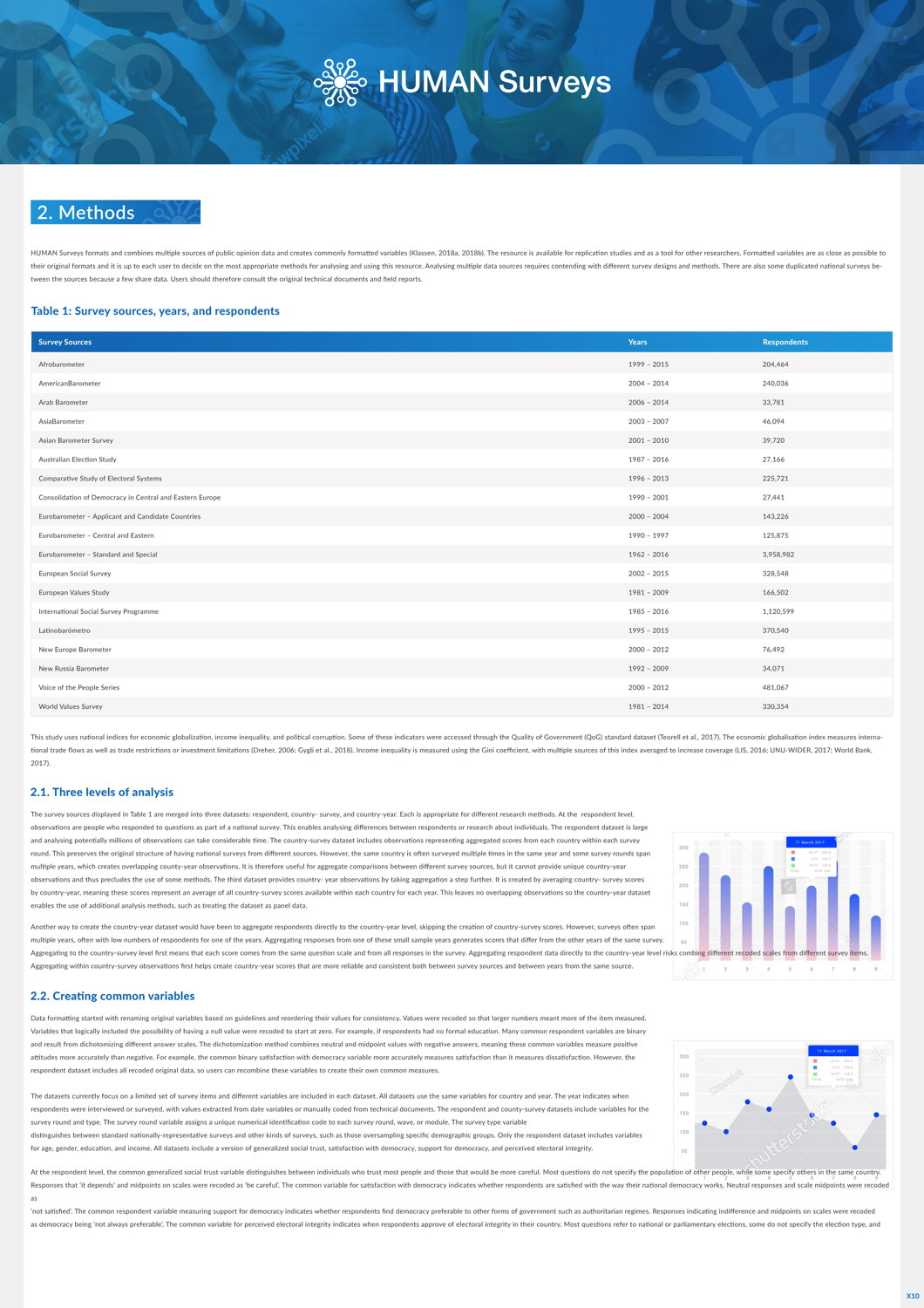 Word Template Design by pb for this project | Design #19342418