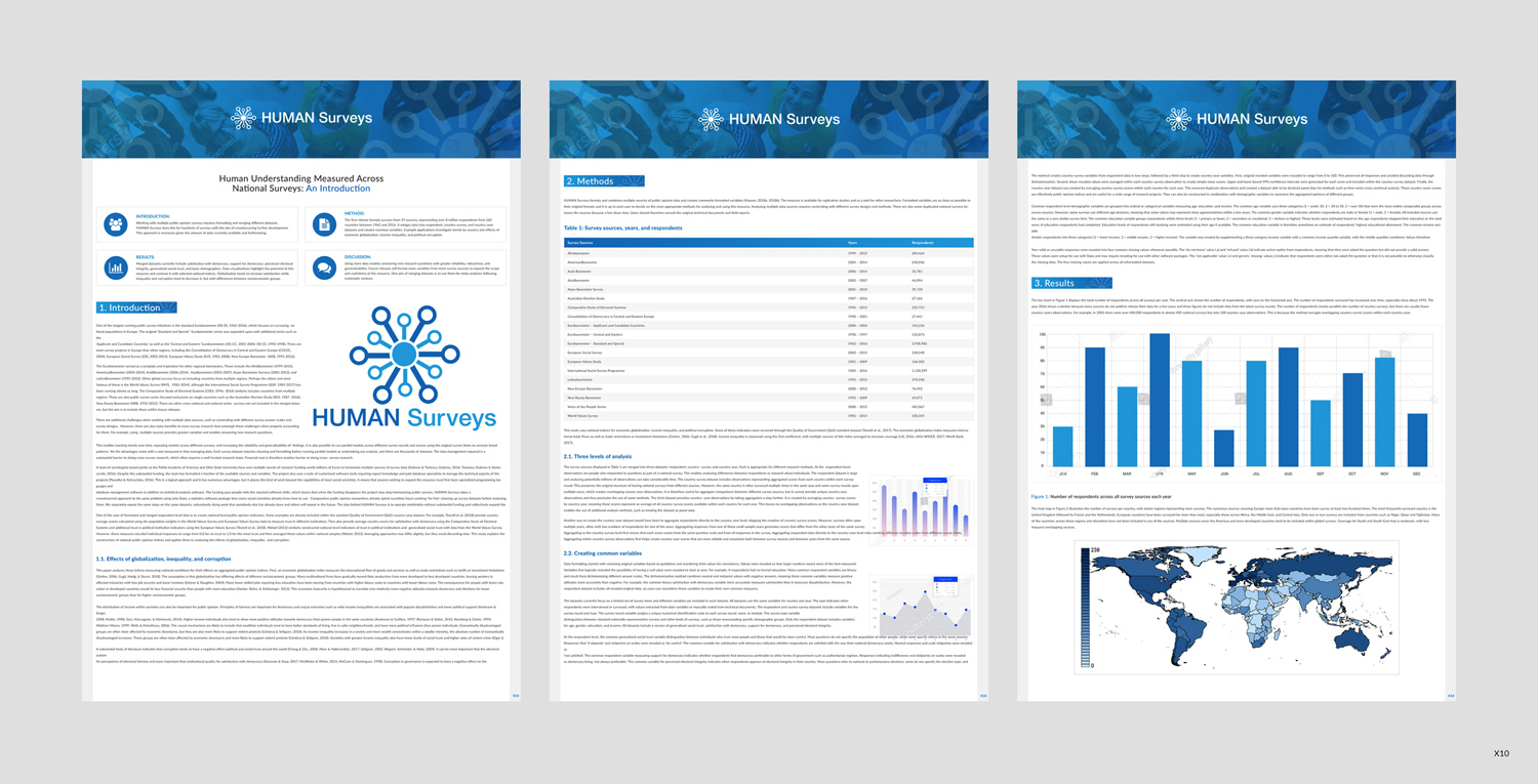 Word Template Design by pb for this project | Design #19342419