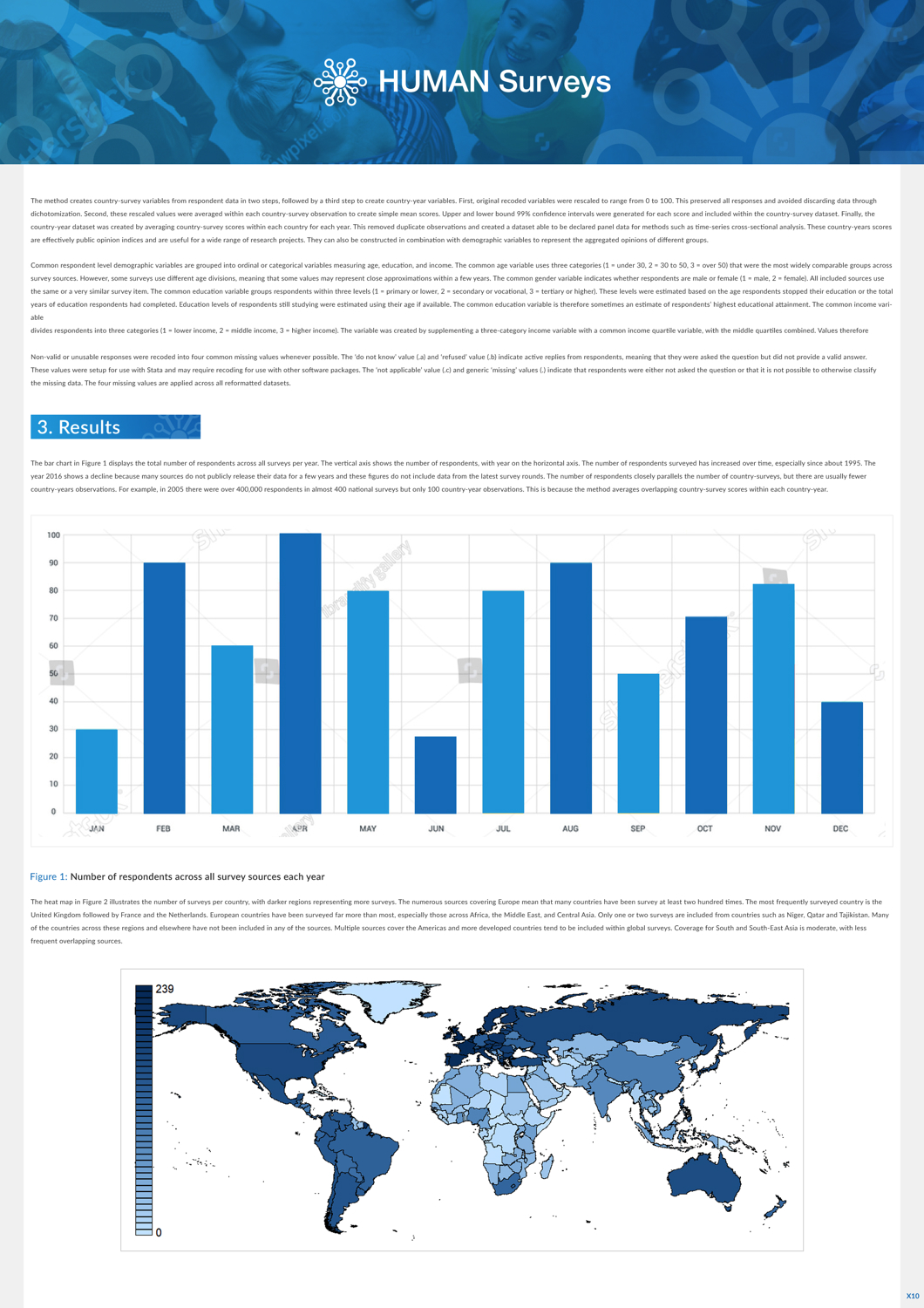 Design de Modèle Word par pb pour ce projet | Design #19342420