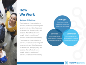 PowerPoint Design by Best Design Hub for this project | Design: #19258708