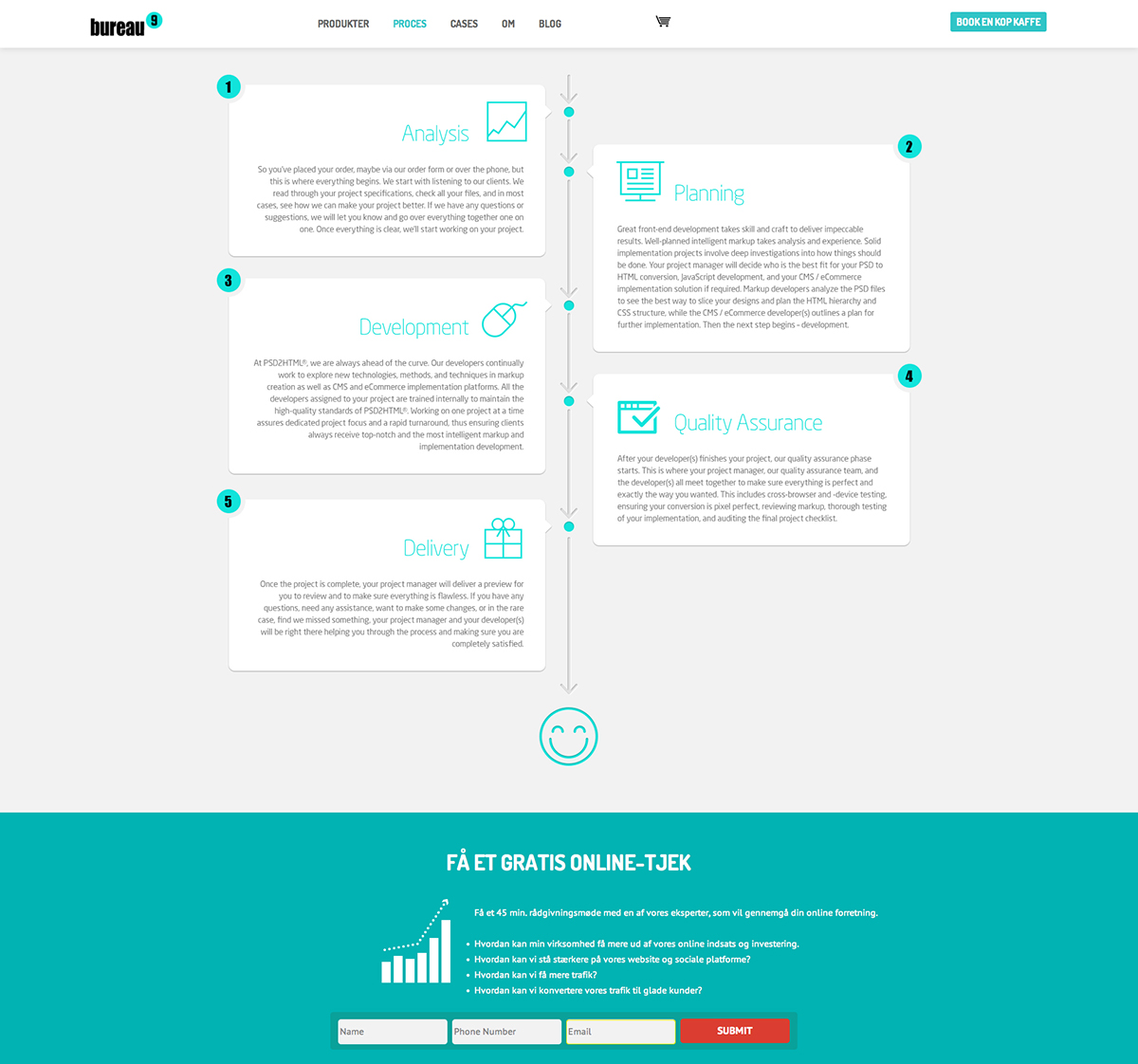 Wordpress Design by Fuxxo Works for this project | Design #2875375