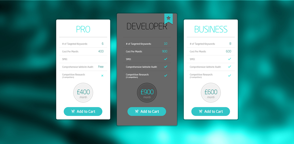 Wordpress Design by Fuxxo Works for this project | Design #2879022