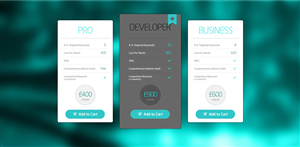 WordPress-Design von Fuxxo Works für dieses Projekt | Design: #2879022