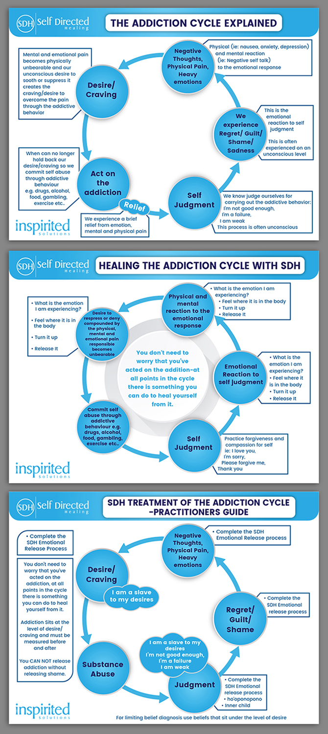 Graphic Design by hasithm2013 for Inspirited Solutions | Design #19301177