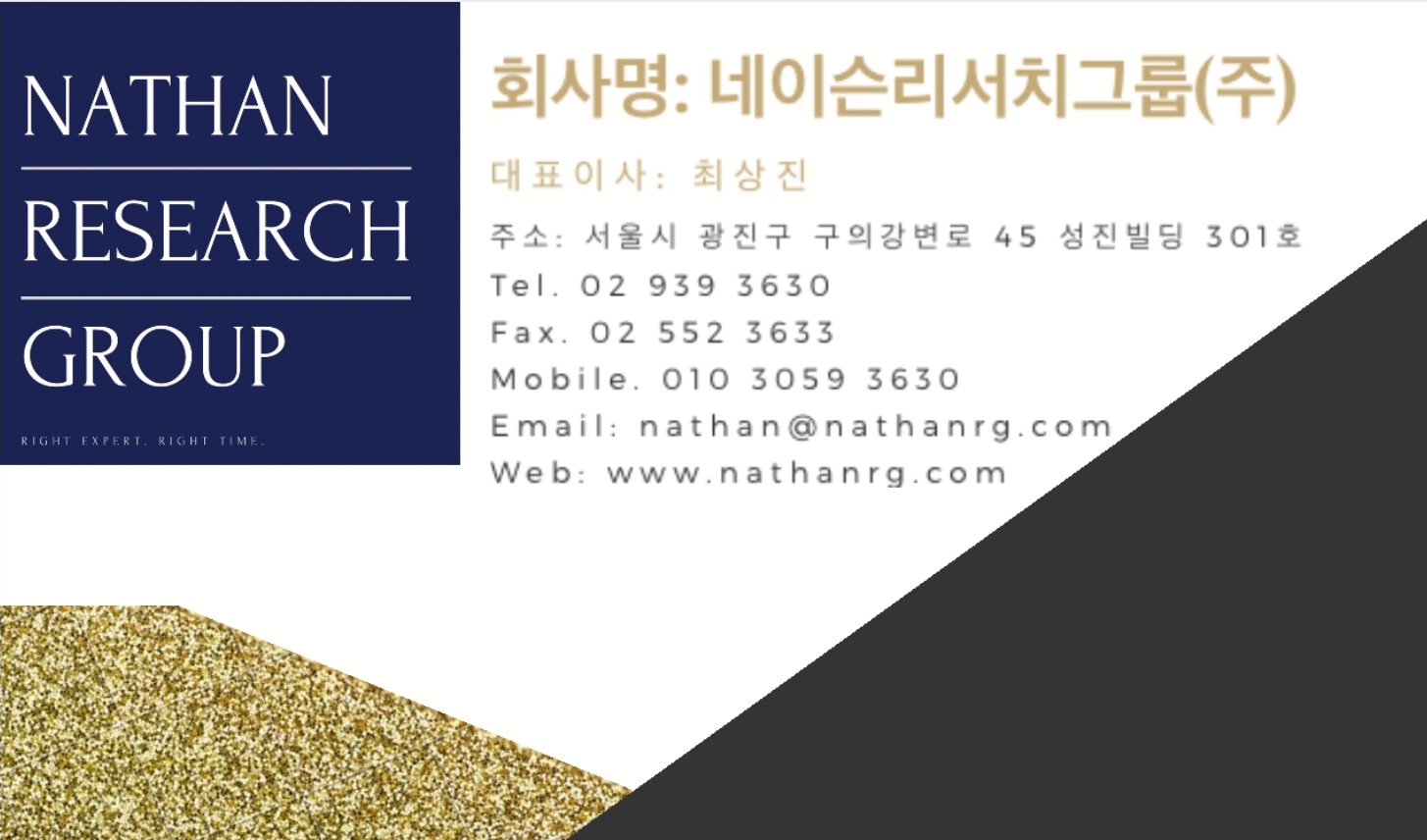 Business Card Design by Brelev for Nathan Research Group, Inc. | Design #19268727