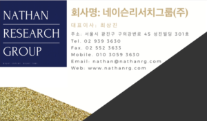 Business Card Design by Brelev