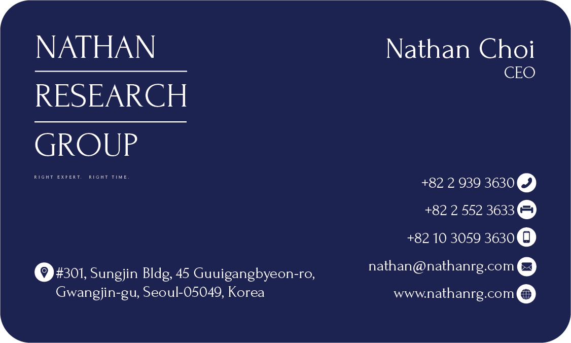 Business Card Design by mohammed0086 for Nathan Research Group, Inc. | Design #19285379