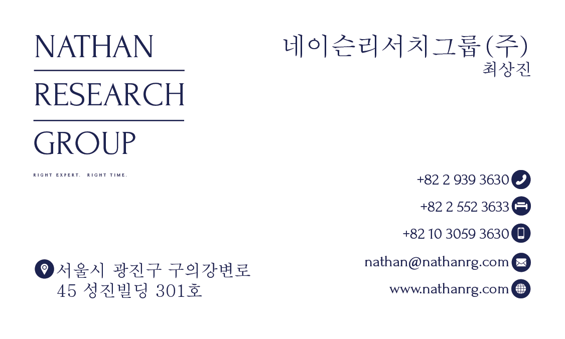 Business Card Design by mohammed0086 for Nathan Research Group, Inc. | Design #19285380