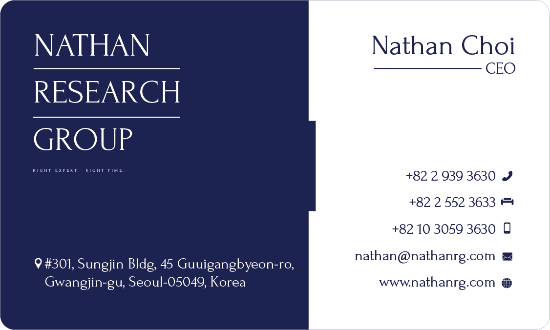 Business Card Design by mohammed0086 for Nathan Research Group, Inc. | Design #19297708