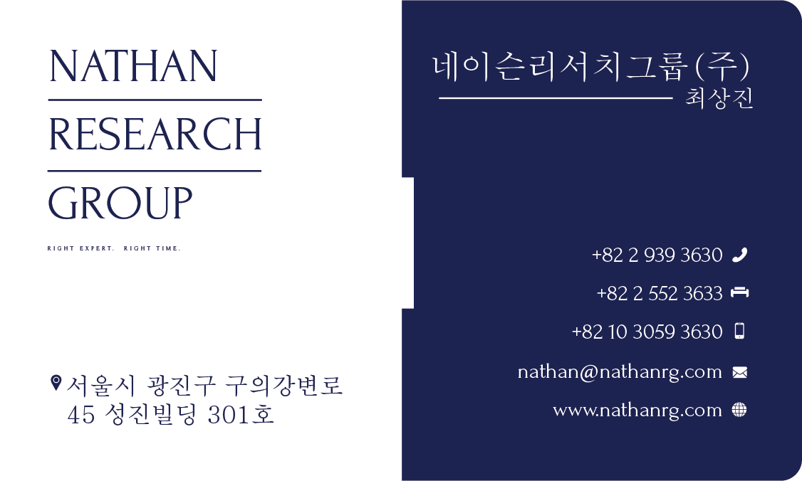 Business Card Design by mohammed0086 for Nathan Research Group, Inc. | Design #19297709