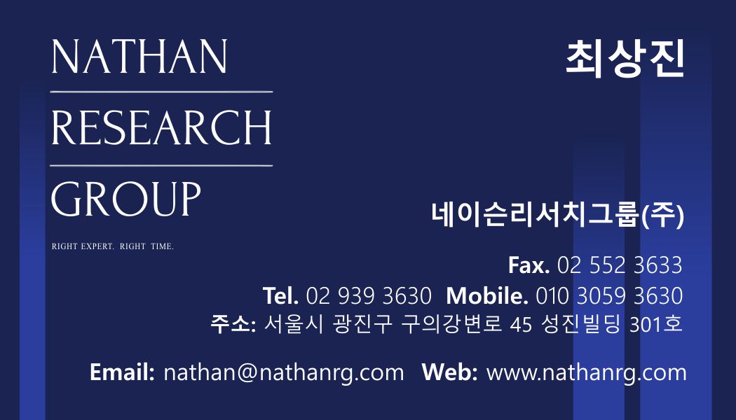 Business Card Design by In Her Own Space for Nathan Research Group, Inc. | Design #19302573