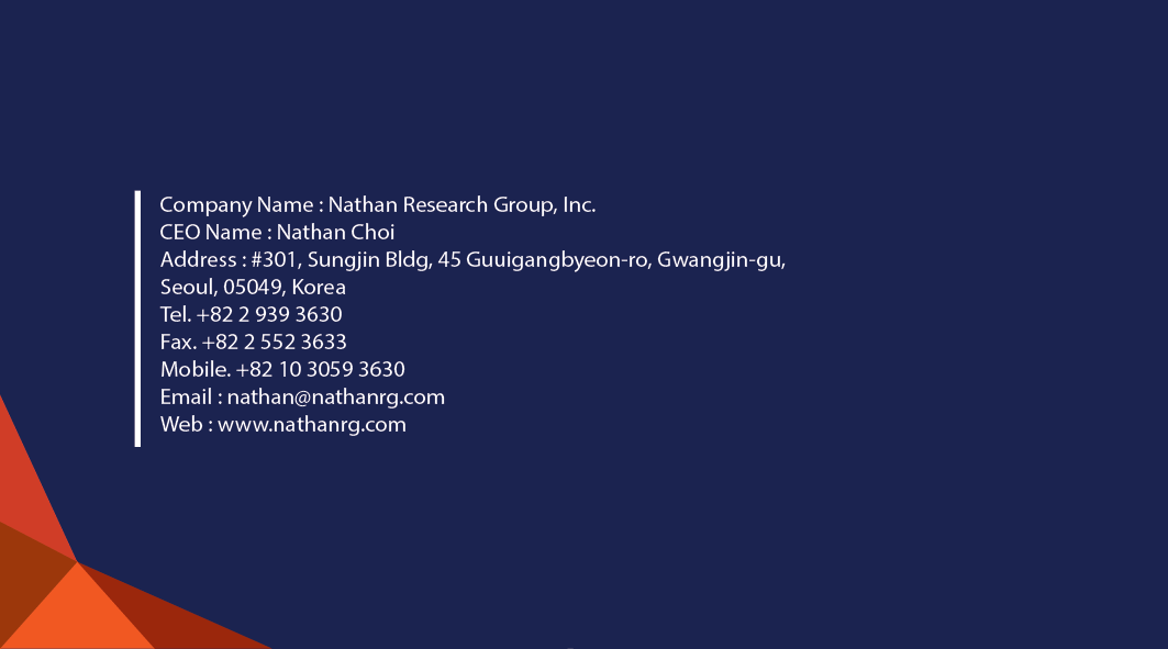 Business Card Design by fedesign for Nathan Research Group, Inc. | Design #19288768