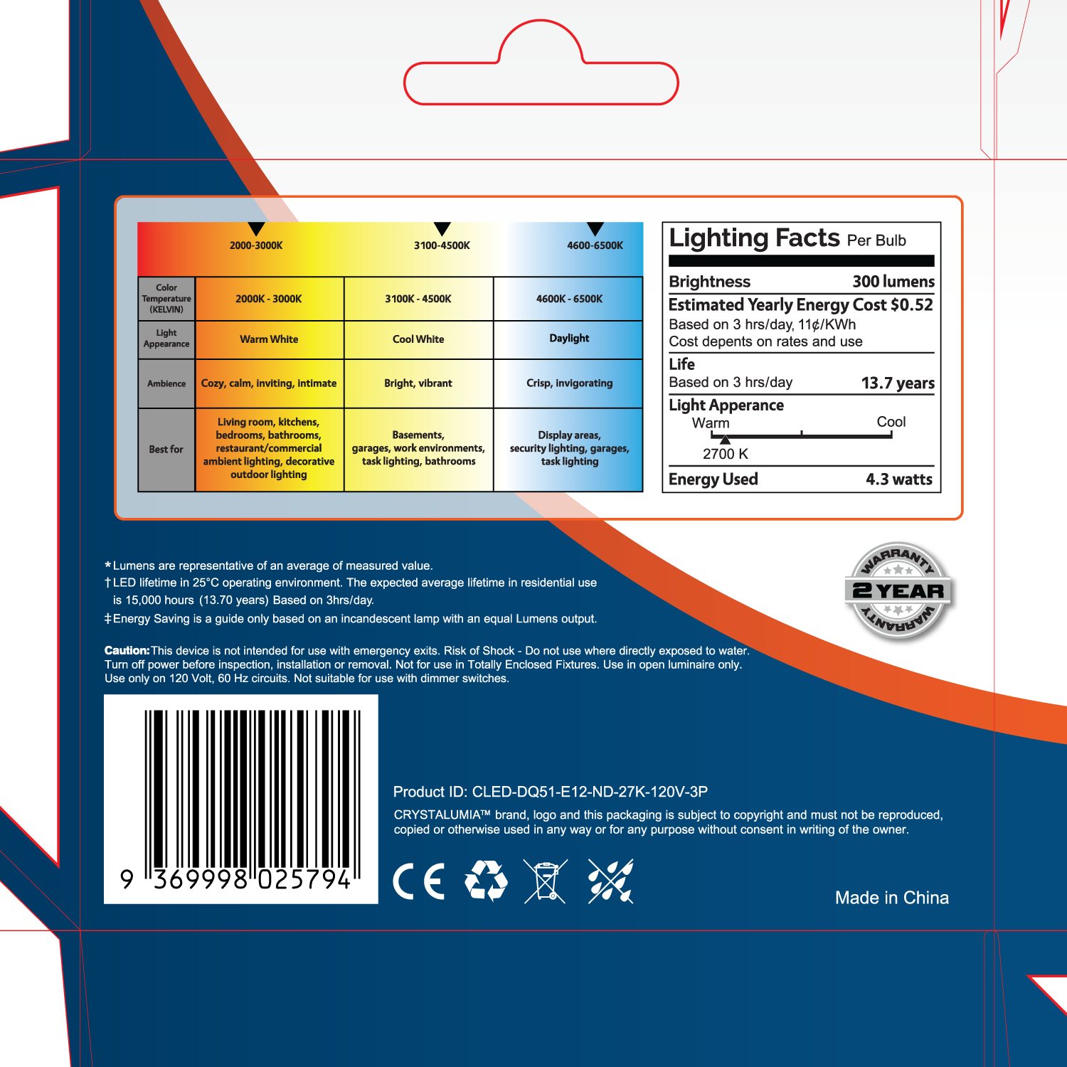 Diseño de Empaque por vpt_creations para este proyecto | Diseño #19402779