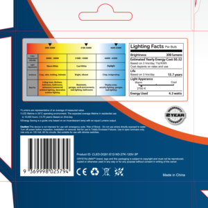 Verpackungs-Design von vpt_creations für dieses Projekt | Design: #19402779