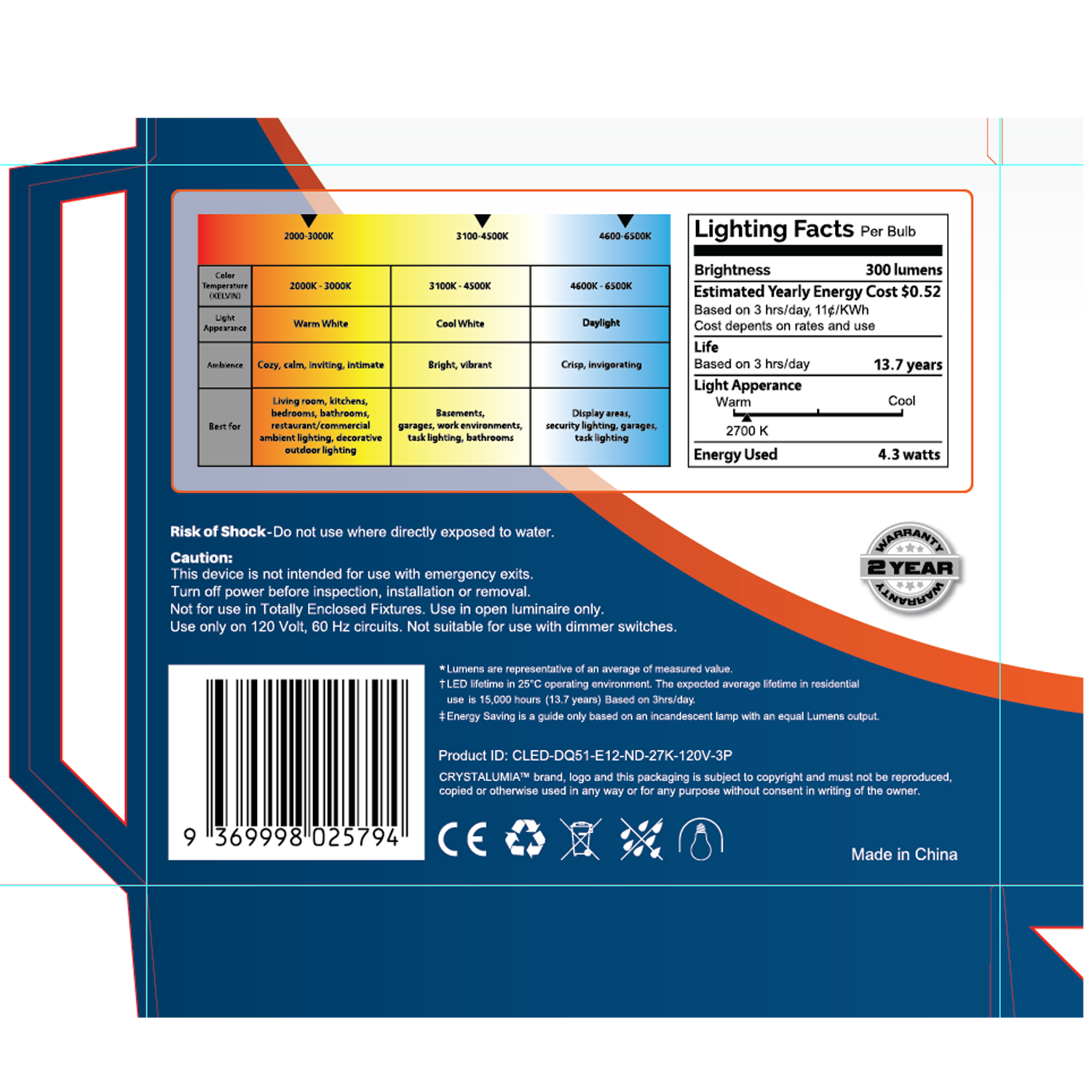 Diseño de Empaque por vpt_creations para este proyecto | Diseño #19412289