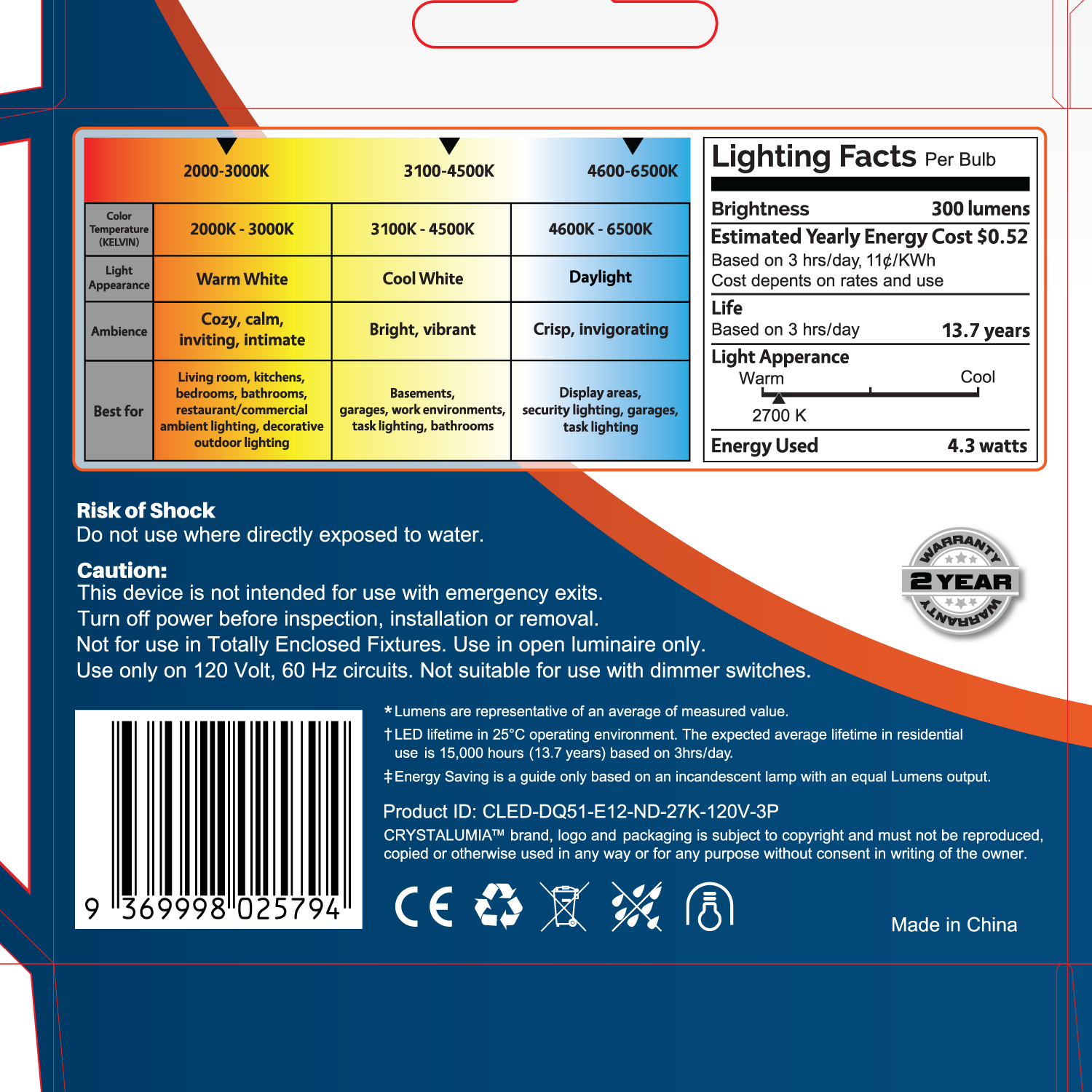 Packaging Design by vpt_creations for this project | Design #19420097