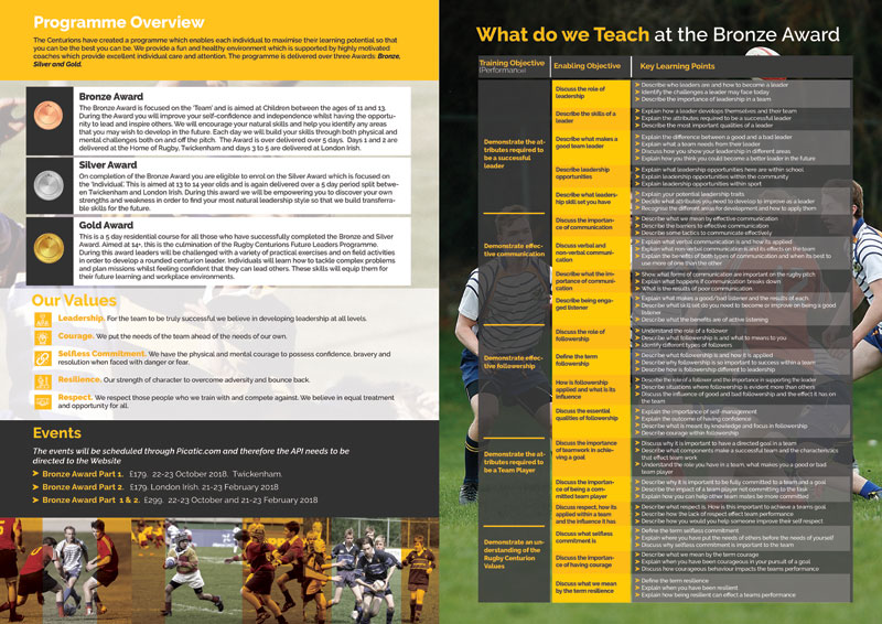 Brochure Design by alessandroevge for Net Performance | Design #19313244
