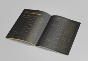 Diseño de Brochure por ecorokerz para Net Performance | Diseño: #19326753