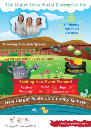 Infographic Design by Annie Creative Service