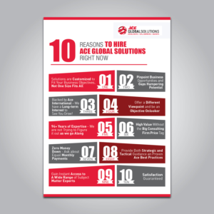 Design de Poster par joe17 pour ce projet | Design #19295207