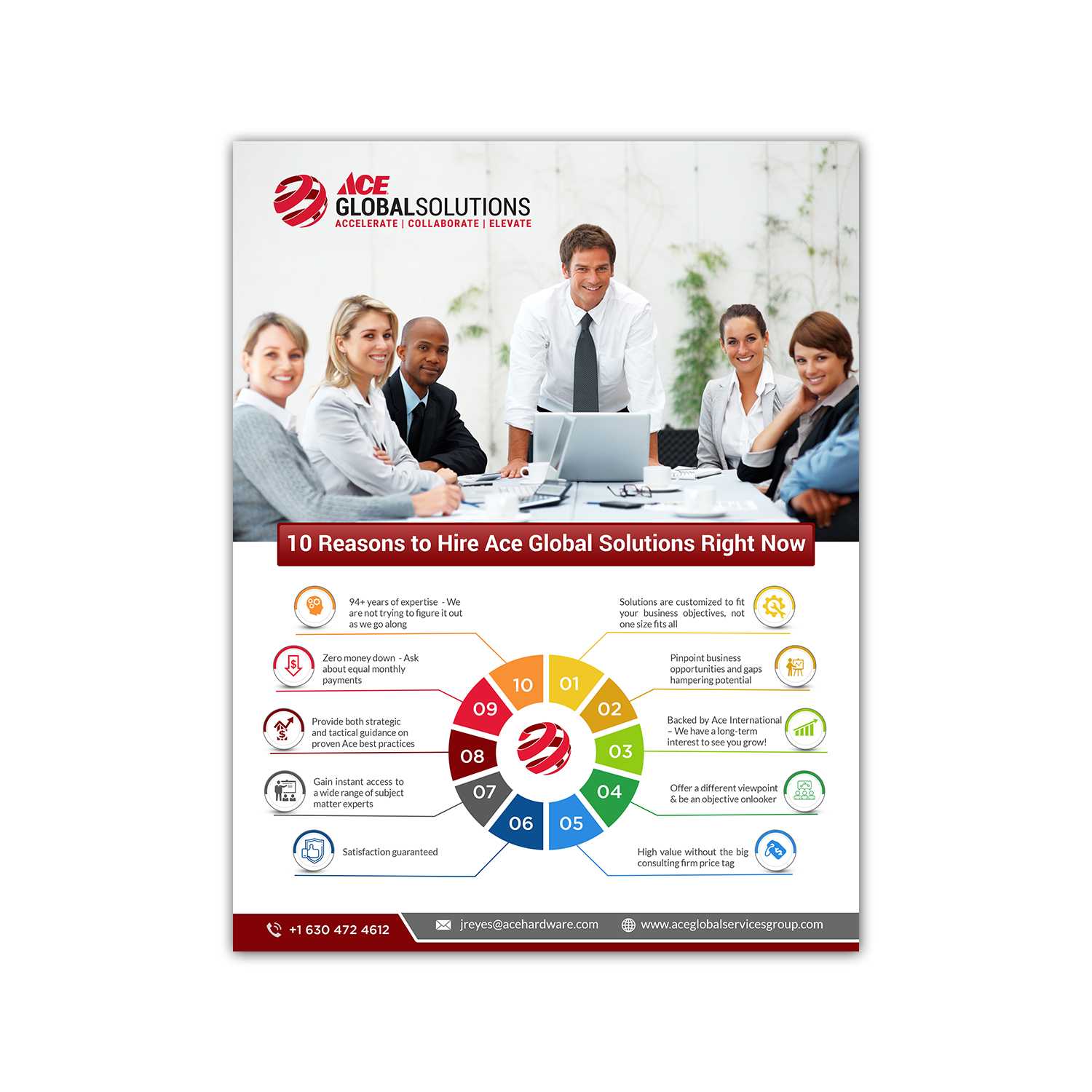 Poster Design by debdesign for this project | Design #19306367