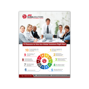 Design de Poster par debdesign pour ce projet | Design : #19306370