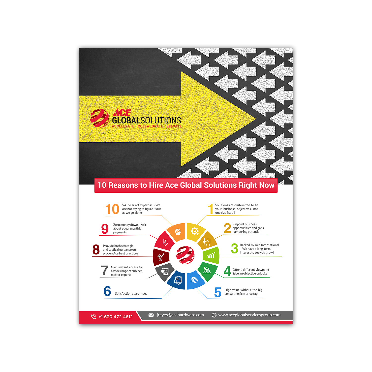 Poster Design by debdesign for this project | Design #19314978