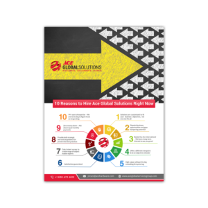 Design de Poster par debdesign pour ce projet | Design : #19314978