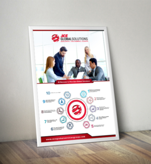 Design de Poster par creative.bugs pour ce projet | Design : #19293985