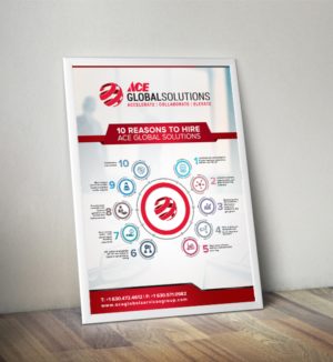 Design de Poster par creative.bugs pour ce projet | Design : #19308010