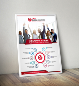 Design de Poster par creative.bugs pour ce projet | Design : #19308081
