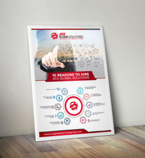 Design de Poster par creative.bugs pour ce projet | Design : #19308104