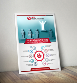 Design de Poster par creative.bugs pour ce projet | Design : #19316072