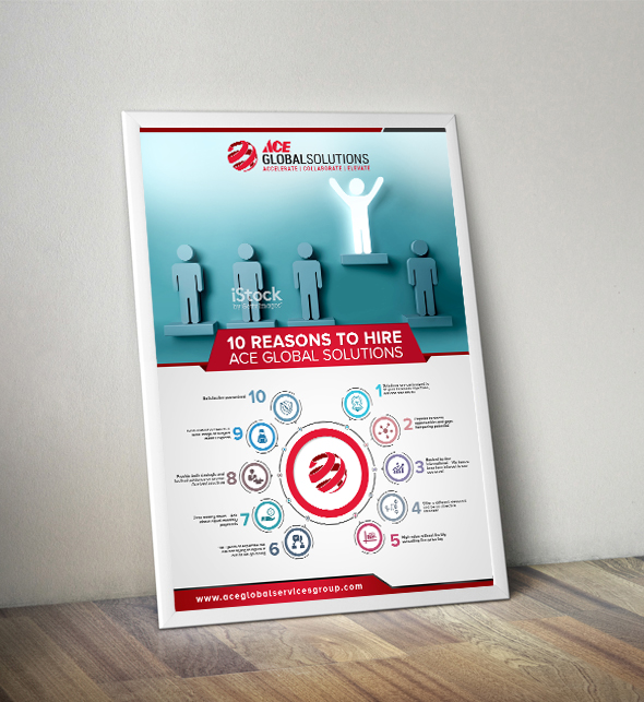 Poster-Design von creative.bugs für dieses Projekt | Design #19316080