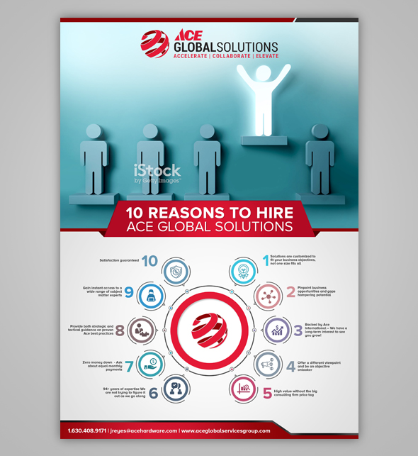 Poster Design by creative.bugs for this project | Design #19326199