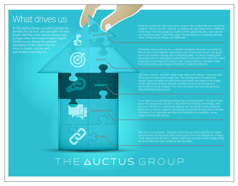 Flyer Design by Simon Hon for this project | Design #19446046