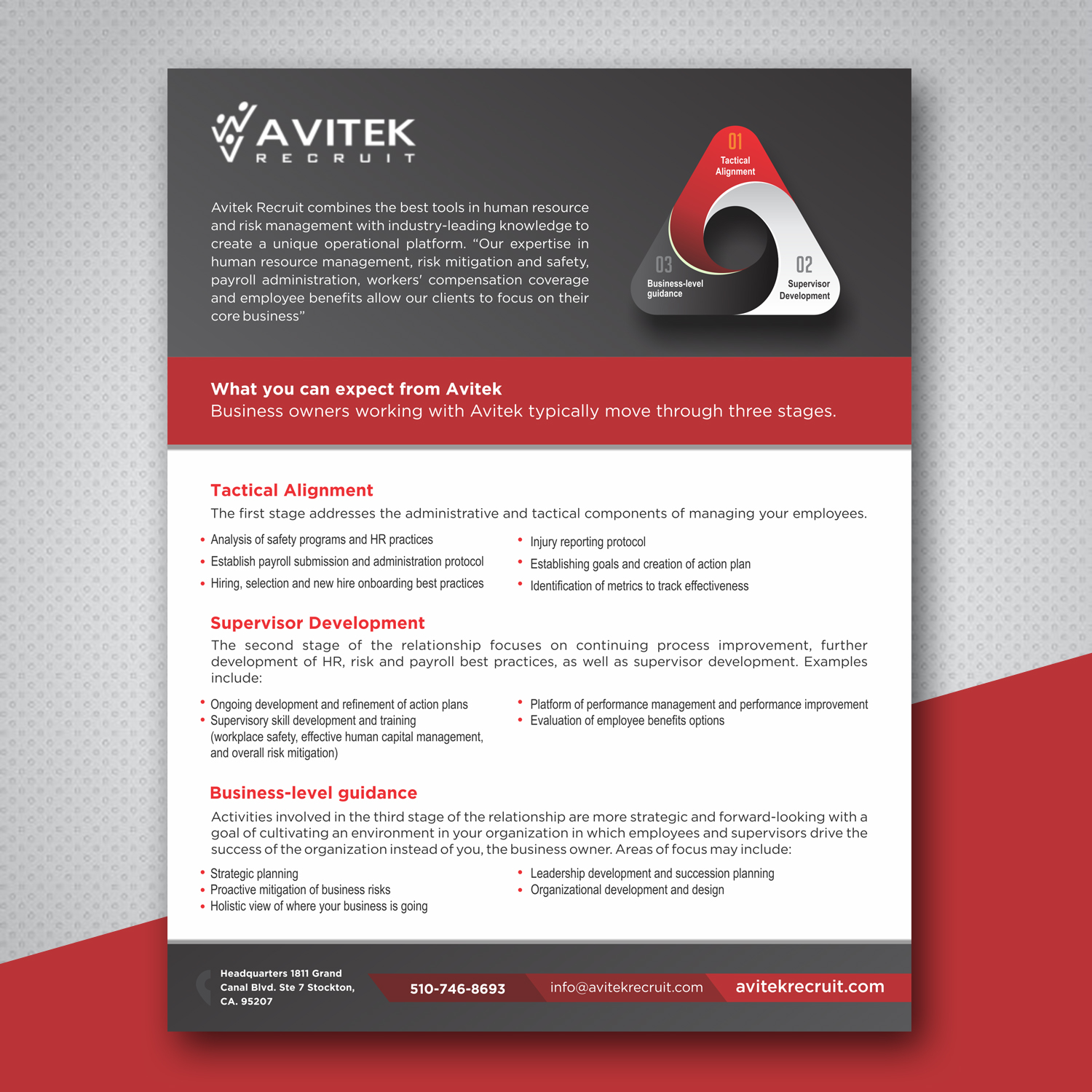 Flyer Design by uk for Neozene | Design #19293890