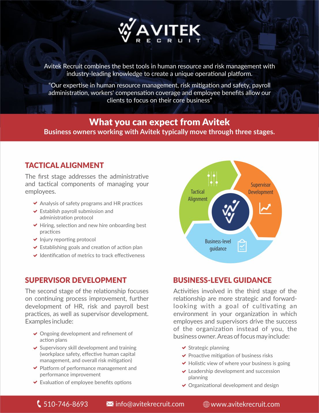 Flyer Design by DesignMarket for Neozene | Design #19290153