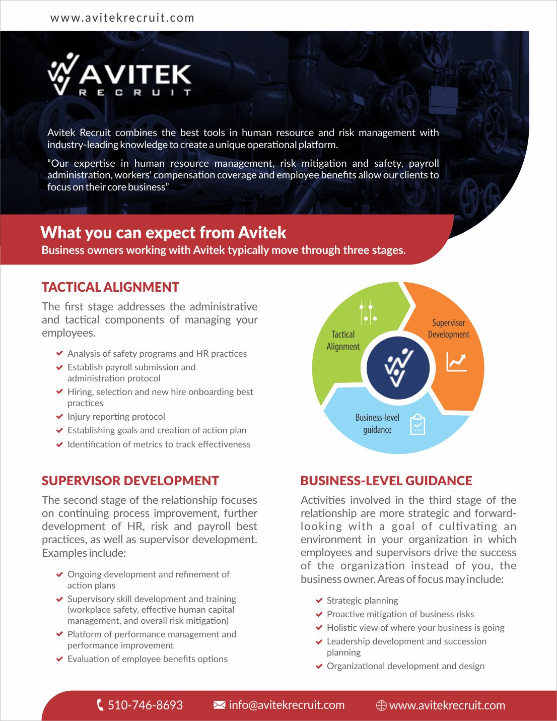 Flyer Design by DesignMarket for Neozene | Design #19290160