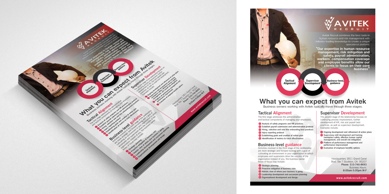 Flyer Design by Impressive Solutions for Neozene | Design #19306652