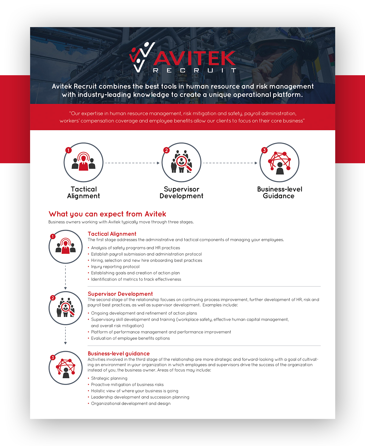 Flyer Design by sun_design for Neozene | Design #19312752