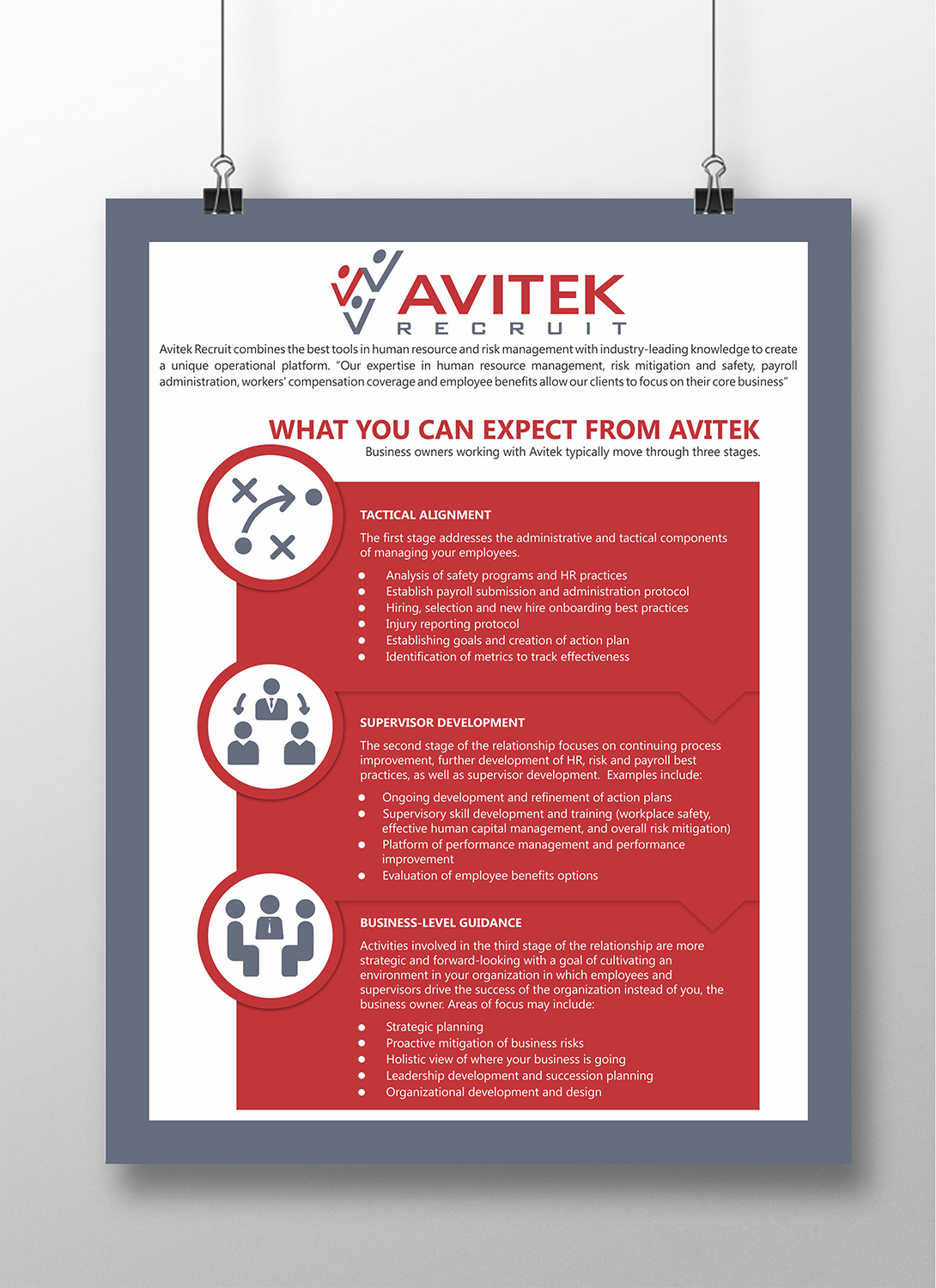 Flyer Design by Fine Graphics House for Neozene | Design #19311718