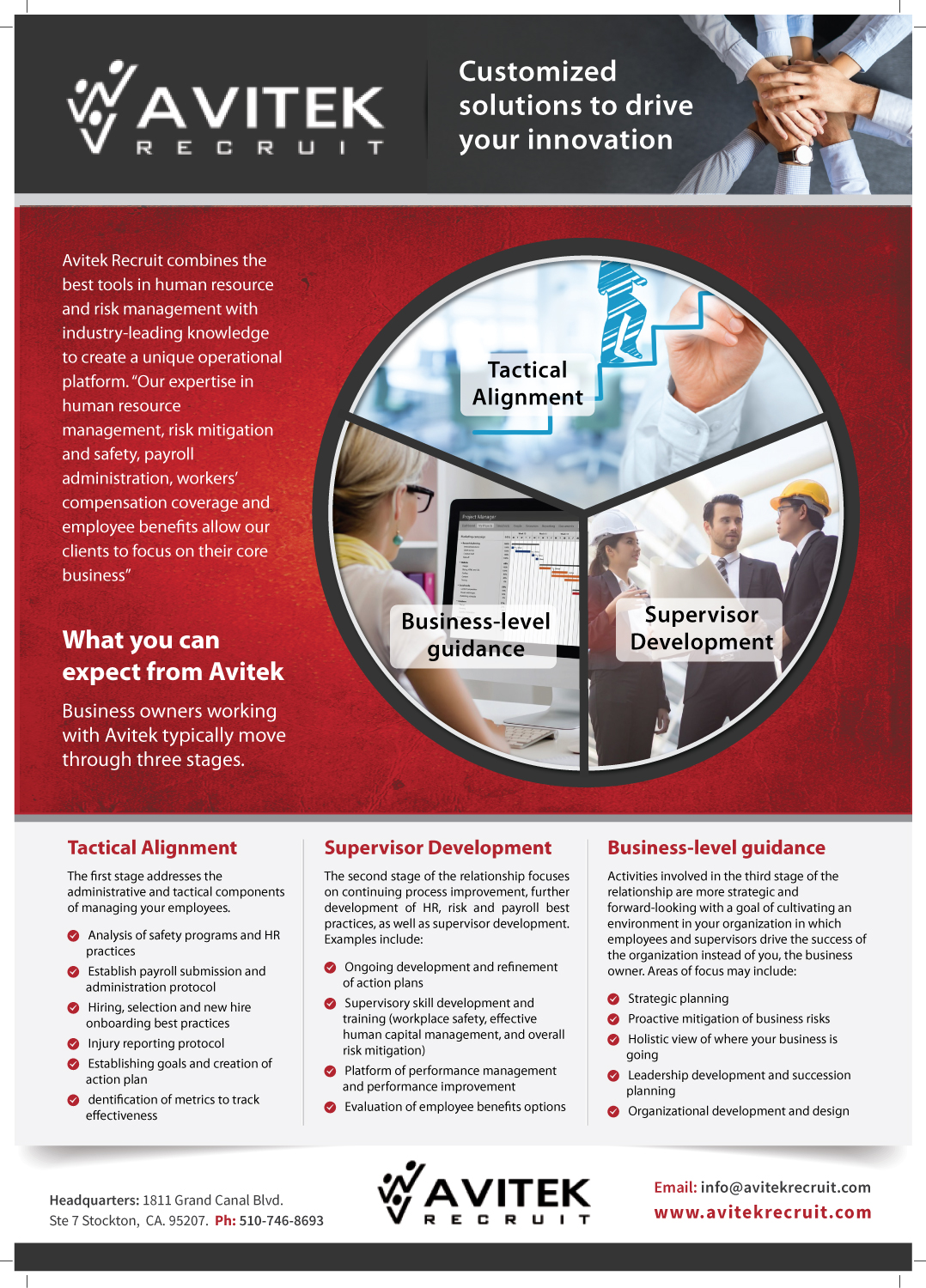 Flyer Design by meet007 for Neozene | Design #19296293