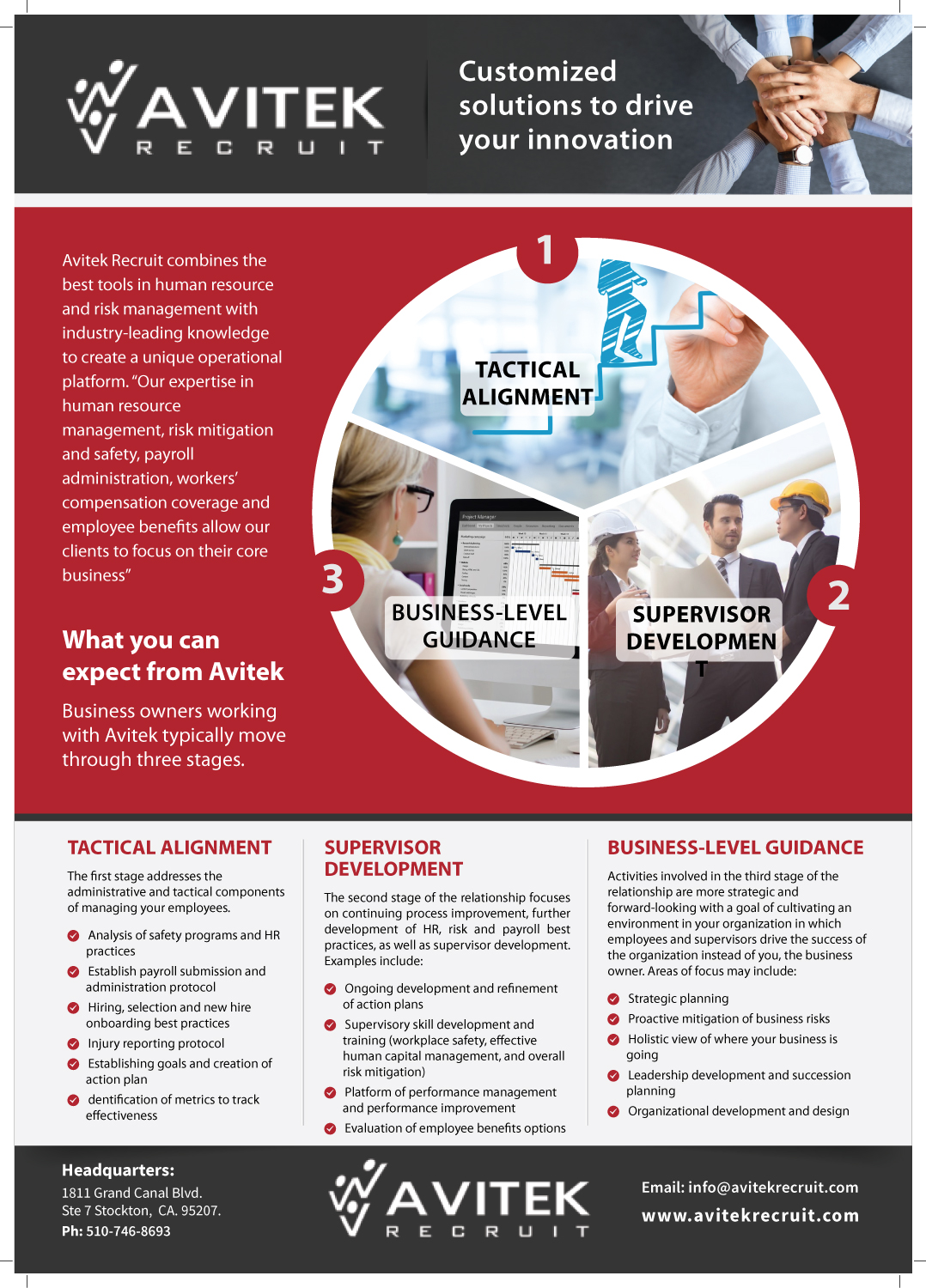 Flyer Design by meet007 for Neozene | Design #19296332