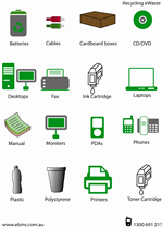 Design Icône par Hiba Apple pour eCyclers Pty Ltd | Design #53022