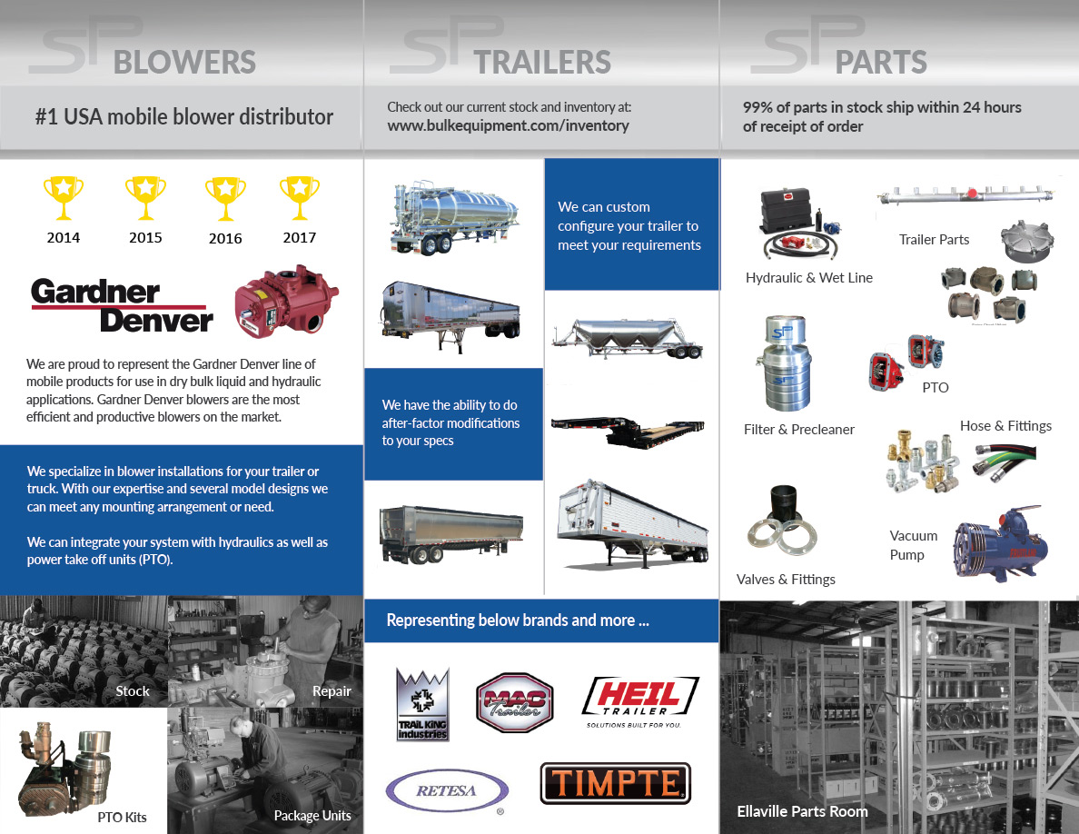 Flyer Design by bubblewater for this project | Design #19372832